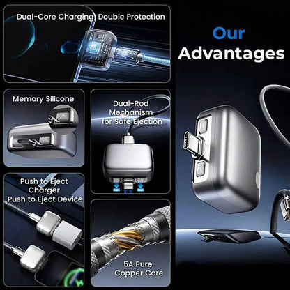 Smart Auto Shop Charging Adapter 140W Over Charge Protection Adapter