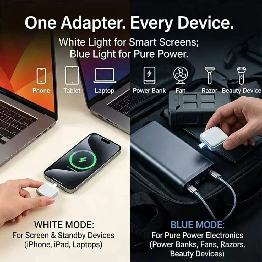 Smart Auto Shop Charging Adapter 140W Over Charge Protection Adapter
